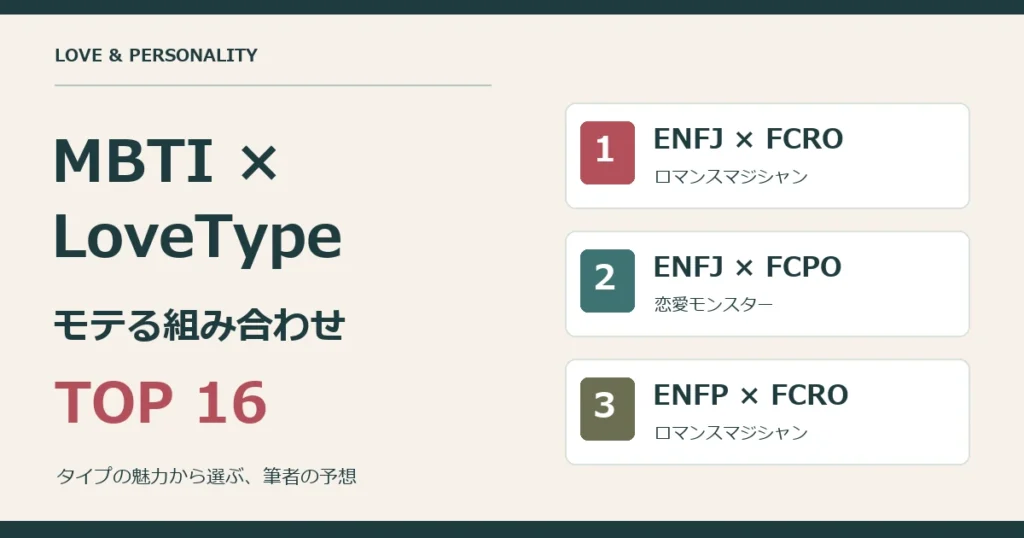 MBTIとLoveTypeのモテる組み合わせ予想TOP16。ENFJ×FCRO、ENFJ×FCPO、ENFP×FCROを紹介。