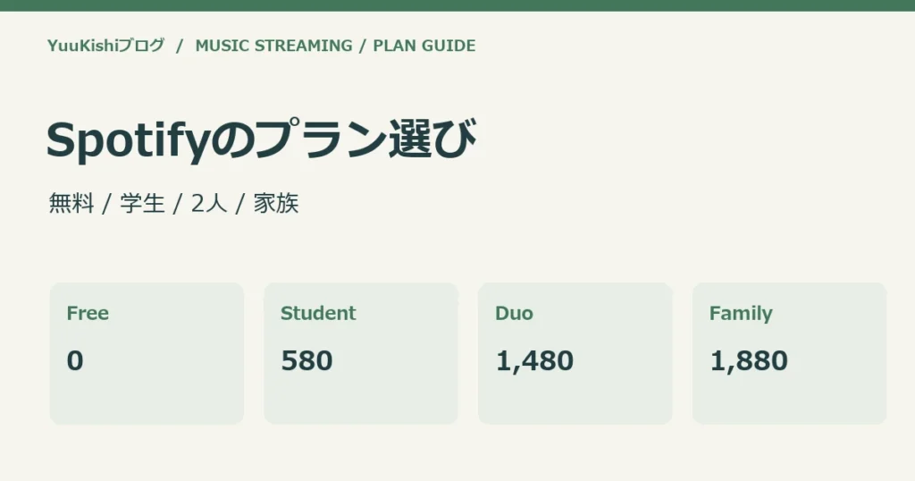 Spotifyのプラン選び：無料 / 学生 / 2人 / 家族