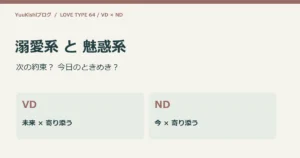 溺愛系 と 魅惑系：次の約束？ 今日のときめき？