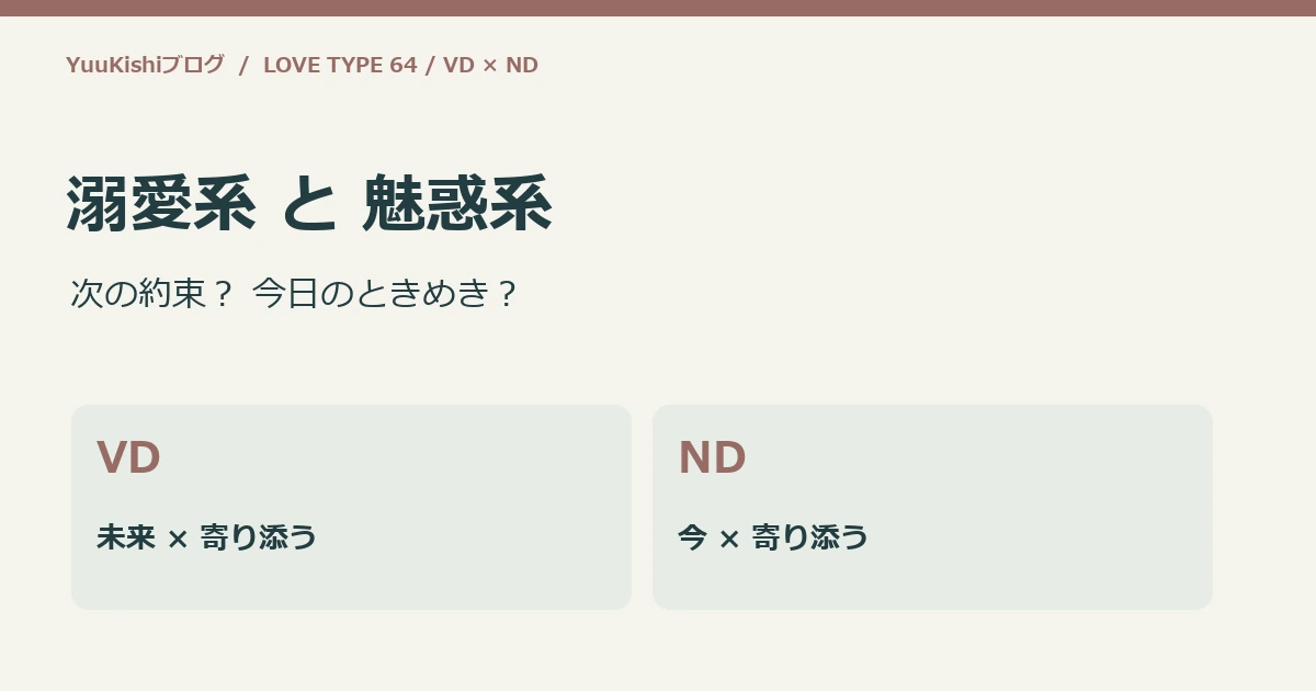 溺愛系 と 魅惑系:次の約束? 今日のときめき?