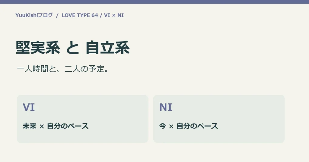 堅実系 と 自立系：一人時間と、二人の予定。