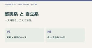 堅実系 と 自立系：一人時間と、二人の予定。