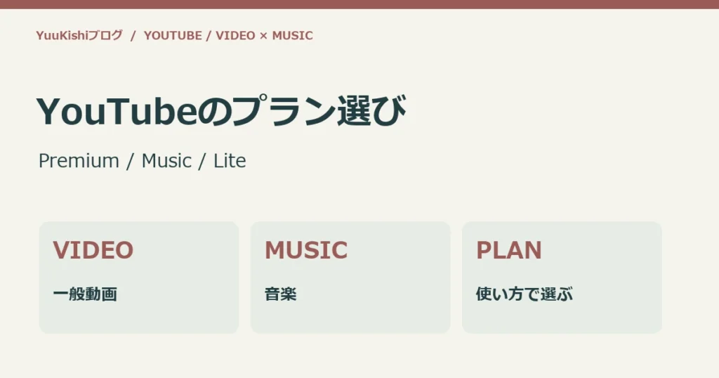 YouTubeのプラン選び：Premium / Music / Lite