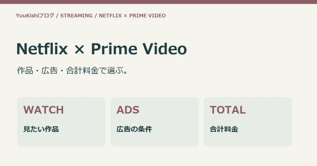 Netflix × Prime Video：作品・広告・合計料金で選ぶ。