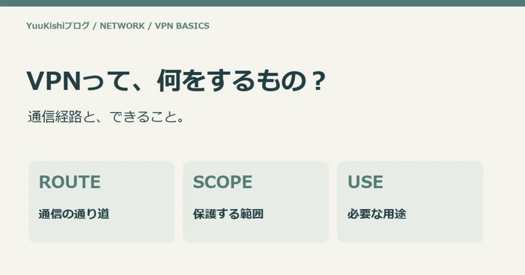 VPNって、何をするもの？：通信経路と、できること。