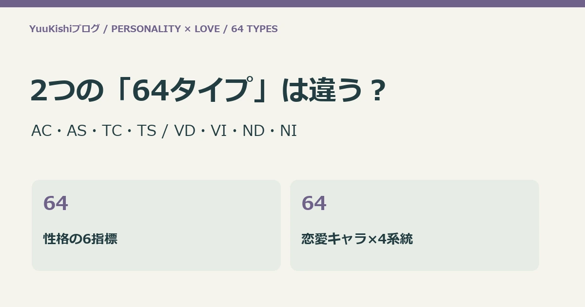 2つの「64タイプ」は違う?:AC・AS・TC・TS / VD・VI・ND・NI