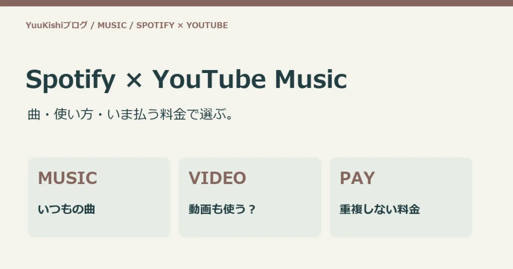 Spotify × YouTube Music：曲・使い方・いま払う料金で選ぶ。