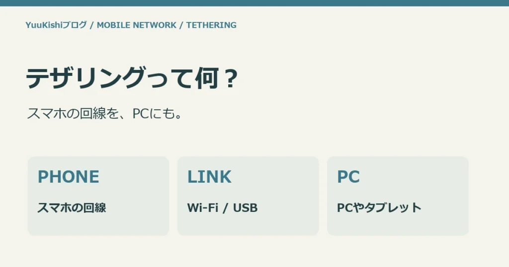 テザリングって何？：スマホの回線を、PCにも。