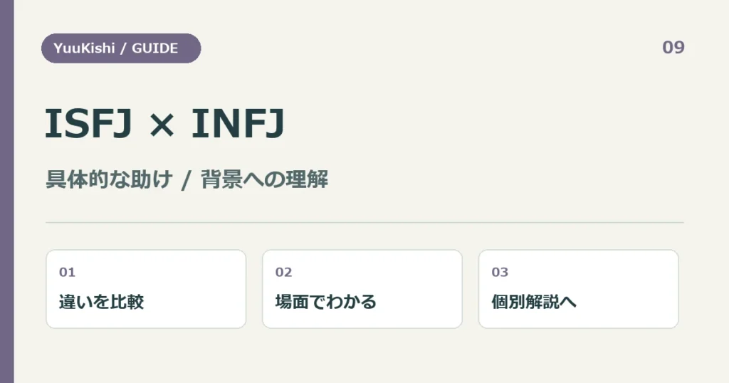 ISFJ × INFJ — 具体的な助け / 背景への理解