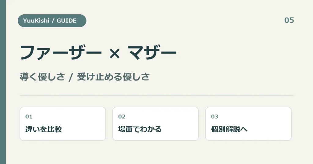 ファーザー × マザー — 導く優しさ / 受け止める優しさ