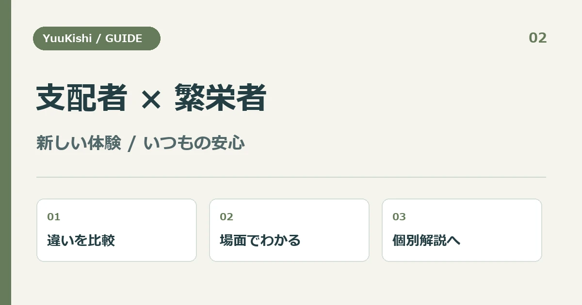支配者 × 繁栄者 — 新しい体験 / いつもの安心