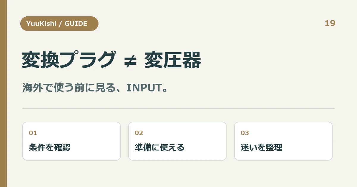 変換プラグ ≠ 変圧器 — 海外で使う前に見る、INPUT。