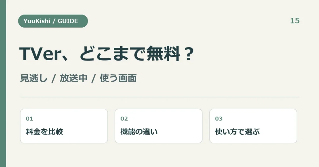 TVer、どこまで無料？ — 見逃し / 放送中 / 使う画面
