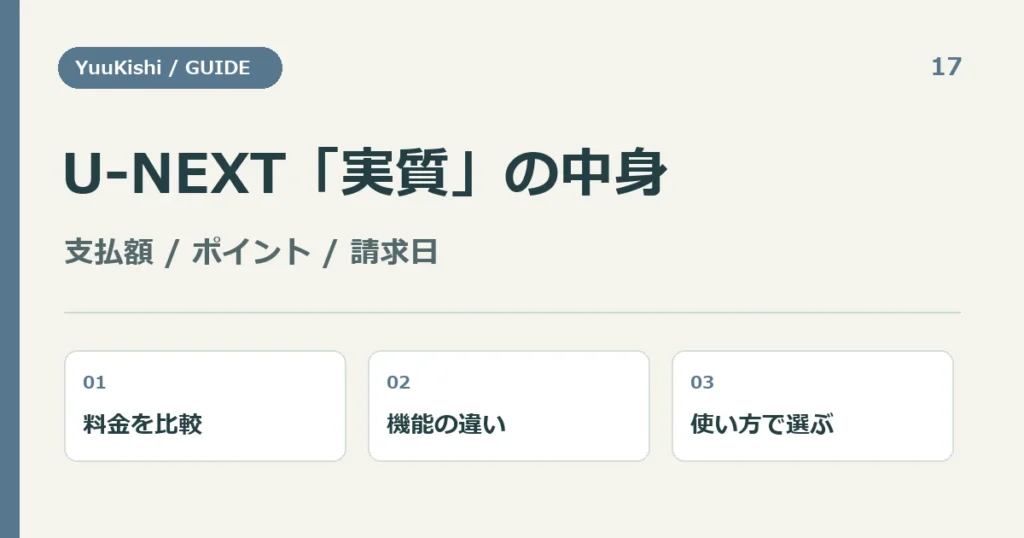 U-NEXT「実質」の中身 — 支払額 / ポイント / 請求日