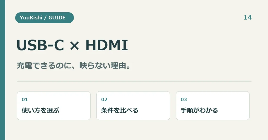 USB-C × HDMI — 充電できるのに、映らない理由。