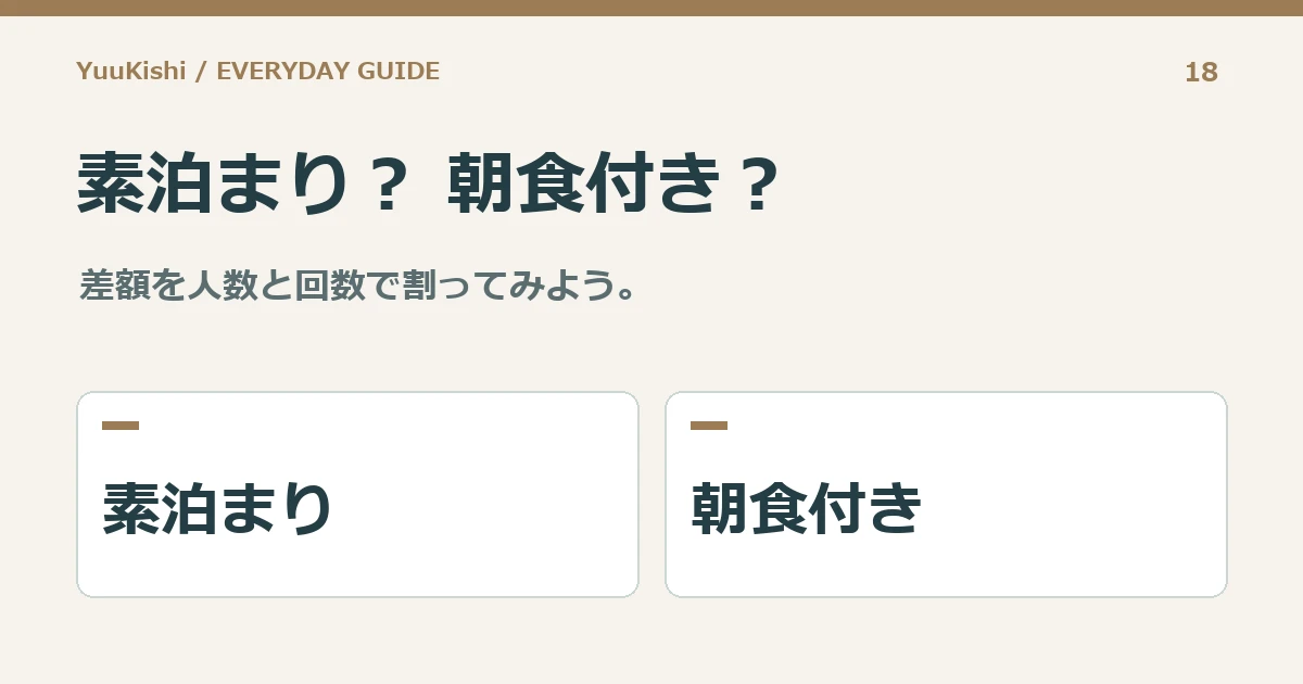 素泊まり? 朝食付き? — 差額を人数と回数で割ってみよう。