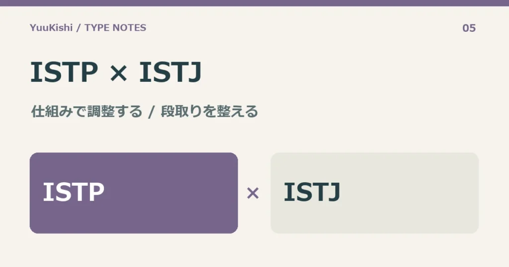 ISTP × ISTJ — 仕組みで調整する / 段取りを整える