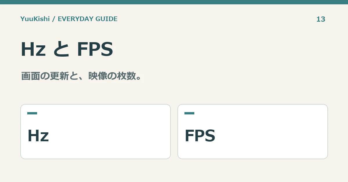 Hz と FPS — 画面の更新と、映像の枚数。