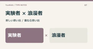 実験者 × 浪漫者 — 新しい思い出 / 重ねる思い出