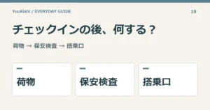 チェックインの後、何する？ — 荷物 → 保安検査 → 搭乗口