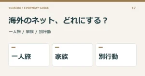 海外のネット、どれにする？ — 一人旅 / 家族 / 別行動