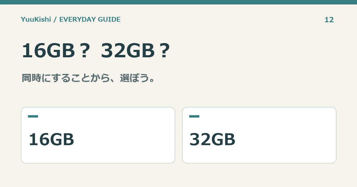 16GB? 32GB? — 同時にすることから、選ぼう。