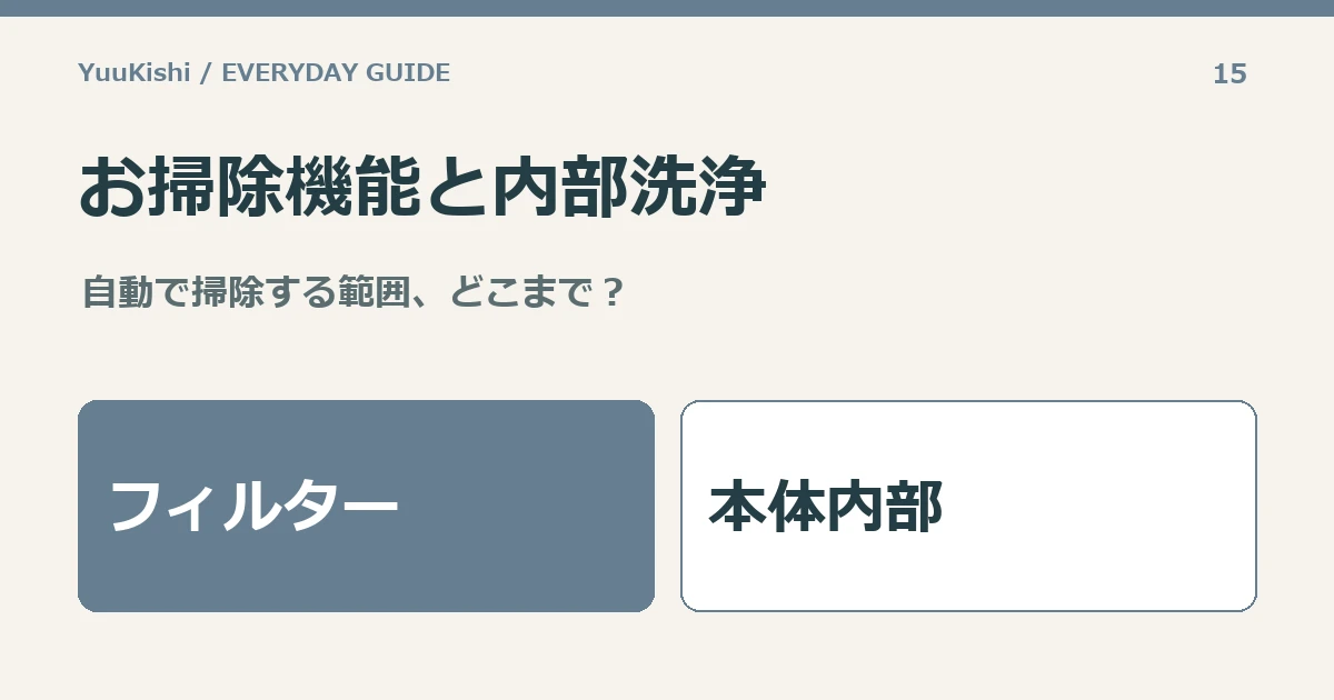 お掃除機能と内部洗浄 — 自動で掃除する範囲、どこまで?