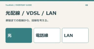 光配線 / VDSL / LAN — 部屋までの配線から、回線を考える。