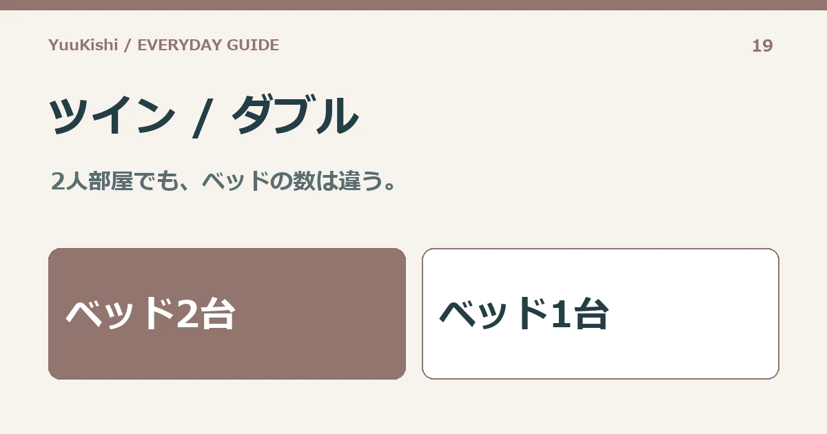 ツイン / ダブル — 2人部屋でも、ベッドの数は違う。