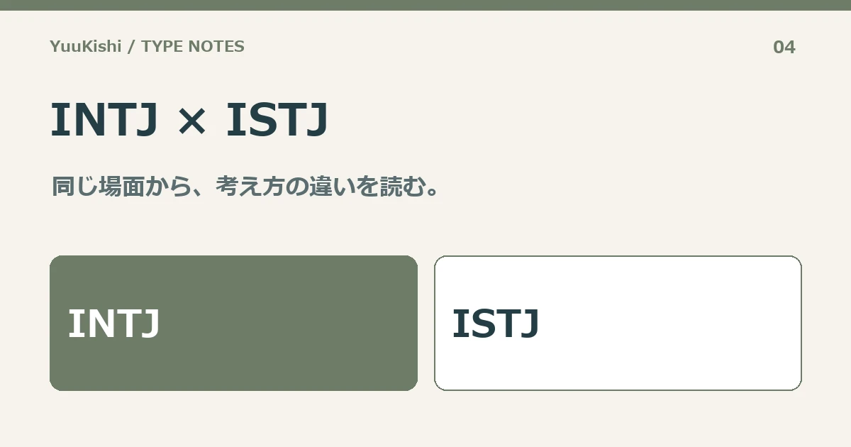 INTJ × ISTJ — 同じ場面から、考え方の違いを読む。