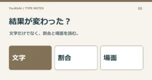 結果が変わった？ — 文字だけでなく、割合と場面を読む。
