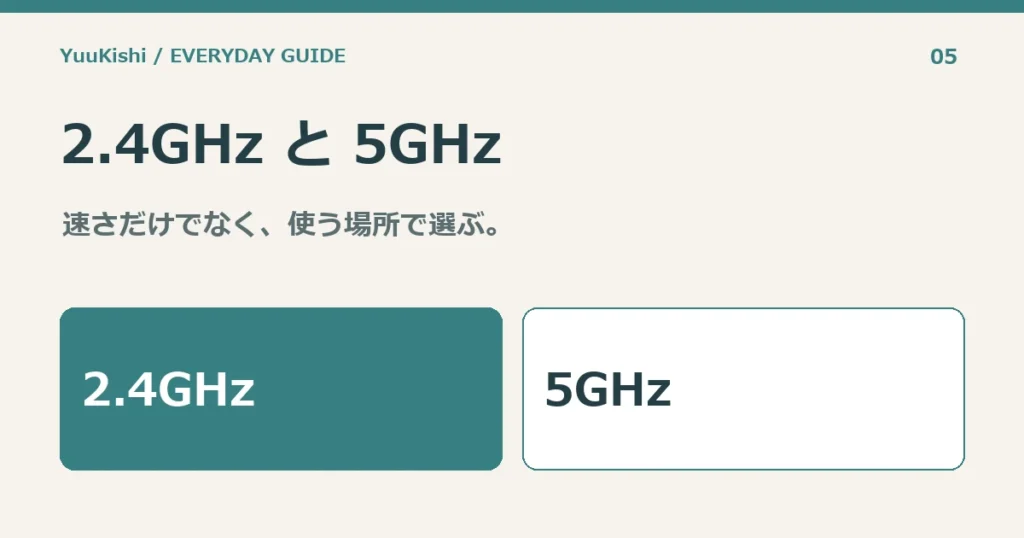 2.4GHz と 5GHz — 速さだけでなく、使う場所で選ぶ。