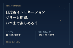 日比谷イルミネーション2026。メインツリーは12月25日まで、街路・階段上・6Fは翌2月28日まで。