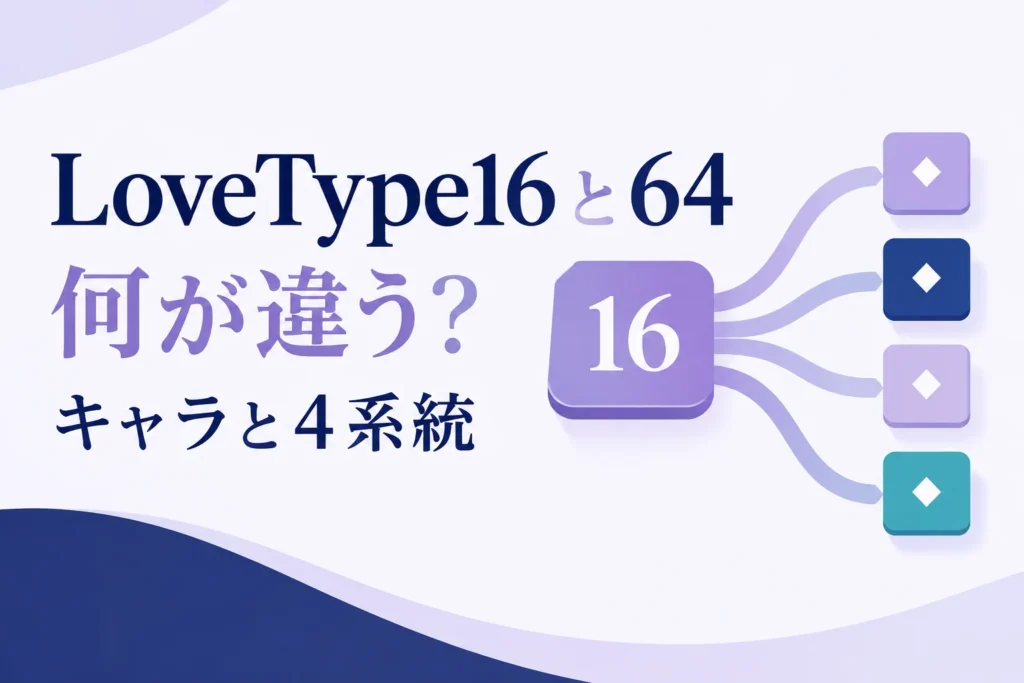 LoveType16とラブキャラ64の違い｜16キャラと4系統をわかりやすく整理を解説する記事の表紙。