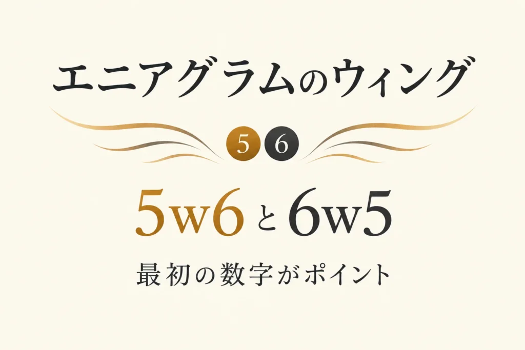エニアグラムのウィングとは？5w6と6w5の違いでわかる数字の読み方を解説する記事の表紙。